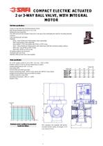 ELECTRIC ACTUATORS-4