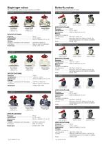 Safi general products presentation-5