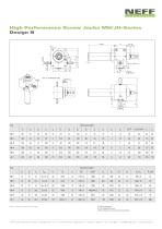 High Performance Screw Jack MH/JH-Series - 3