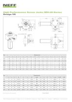 High Performance Screw Jack MH/JH-Series - 4