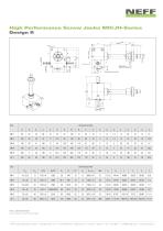 High Performance Screw Jack MH/JH-Series - 5