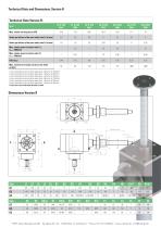 High Speed Screw Jack G1-G3 - 3