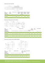 NEFF Ball Screw Drives KGT 1616 & KGT 3260 - 2