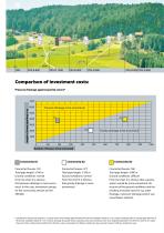 Communal pressure drainage systems - 5