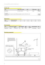 Hebefix plus - 2