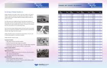 HIGH VOLTAGE WIRE AND CABLE PRODUCTS-2