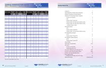 HIGH VOLTAGE WIRE AND CABLE PRODUCTS-3
