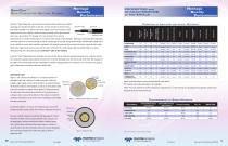 HIGH VOLTAGE WIRE AND CABLE PRODUCTS-7