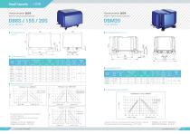 Full Product Catalogue 2017 - 11