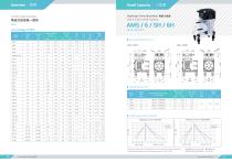 Full Product Catalogue 2017 - 7