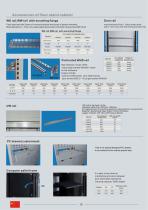 Accessories of floor stand cabinet - 4