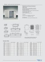 ST wall mount enclosure - 1