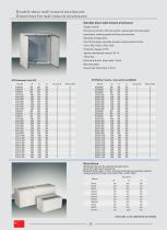 ST wall mount enclosure - 2