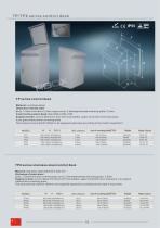 TIBOX-control desk- ALP41 INDUSTRY - 2