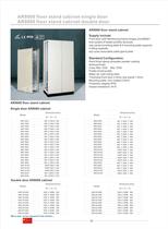 TIBOX-Floor standing enclosure-AR9 146/4 INDUSTRY - 1