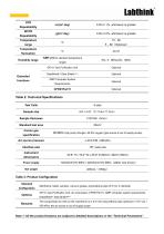 Advanced Pharmaceutical Packaging Oxygen and Moisture Barrier Performance Testing - 4