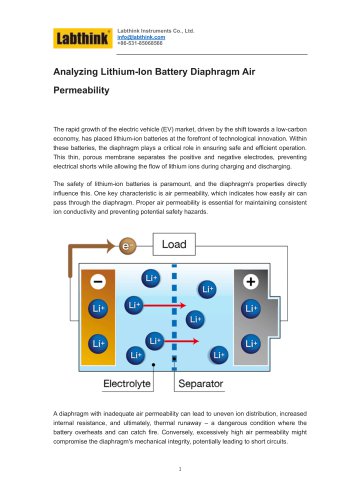 Analyzing Lithium-Ion Battery Diaphragm Air Permeability