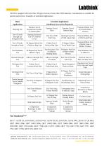 Comprehensive Testing Solution for Sustainable Packaging Materials - 2