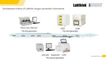 Equipment for Measuring the Oxygen Transmission Rate of Perforated Packaging Films-12