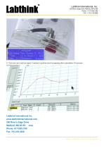 Leak Test Apparatus for Pharmaceutical Packs - 3