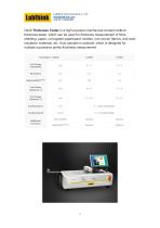 Magnetic card quality testing and how it improves production - 2