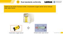 A New Designed Equipment OTR & WVTR Test Machine to check O2TR and MVTR-6