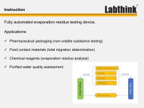 Non-Volatile Residue Test – Gravimetric Determination of NVR Content-2