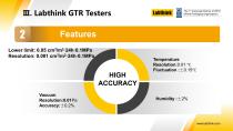 Oxygen Permeation measurements across films using Labthink OTR Testers-3