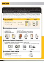 pharmaceutical packaging material Barrier testing - WVTR -protect the drug from moisture-2