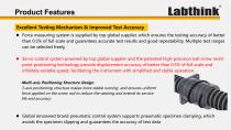 pharmaceutical packaging material Mechanical testing - Tensile & Compression Testing-6