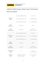 A Systemic Approach to Evaluating the Performance of Laminated Pharmaceutical Packaging - 2