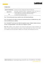 Testing Pet Food Bags seal integrity for Freshness and Safety-3