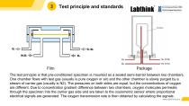 to get reliable oxygen transmission rate values for coated cardboards-8