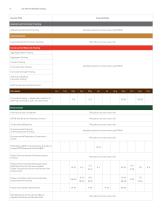 ASTM Training and E-Learning 2017 Catalog-4