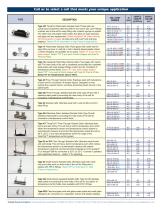 Cells, Calibration Standards and Accessories for Automatic Polarimeters-3