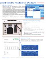 The DDM Series of Automatic Density Meters-3