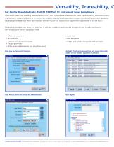The DDM Series of Automatic Density Meters-4