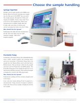 The DDM Series of Automatic Density Meters-6