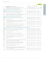 Proficiency Testing Programs 2017-7