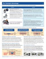 Refractometer Selection Guide-3