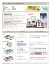 Refractometer Selection Guide-9