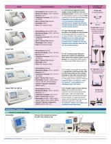 Saccharimeter Selection Guide-4