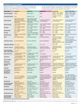 Saccharimeter Selection Guide-6