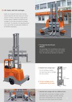 Diesel/Gas Fourway Sideloader - 10