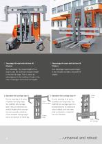 Diesel/Gas Fourway Sideloader - 11