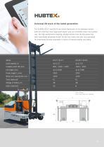 Electric-Multidirectional-Sideloader 3-wheel - 4