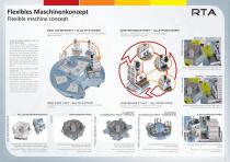 rotary transfer machine - 3