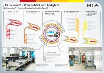 rotary transfer machine - 4