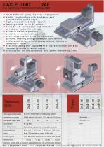 SEMA components brochure-8