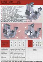 SEMA components brochure-9